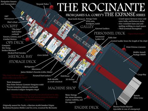 Rocinante (cutaway) | Zoom in to see all the details! This i… | Flickr Expanse Ships, The Expanse Ships, Expanse Tv Series, The Expanse Tv, Leviathan Wakes, Hard Science Fiction, Traveller Rpg, Spaceship Interior, 2001 A Space Odyssey