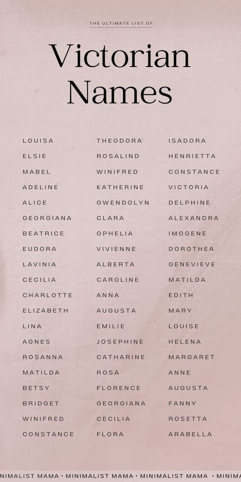 Victorian Names, Victorian Era Names, Victorian Girl Names, Names For Girls Unique, Girl Names Unique, Victorian Baby Names, Royal Vibes, Victorian Baby