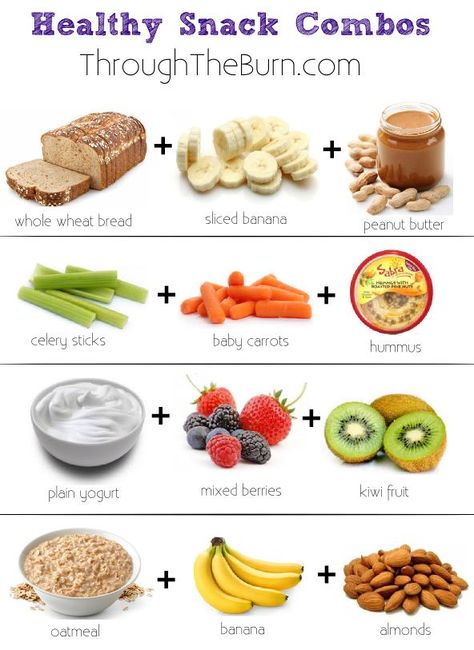 Healthy Snack Combos to help you get fit and eat lean! Resep Diet Sehat, Resep Diet, Makanan Diet, Diet Keto, Healthy Snack, Healty Food, Healthy Meal Prep, Healthy Snacks Recipes, Healthy Lunch