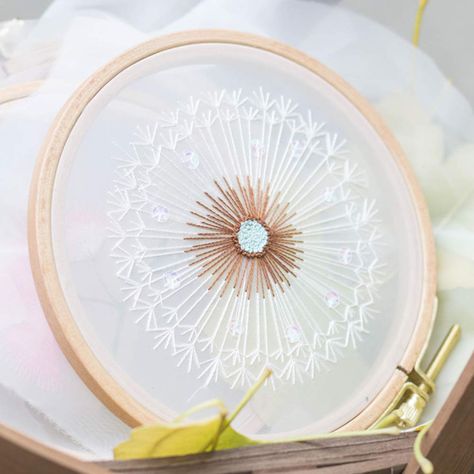 PRICES MAY VARY. 【Package Included】1pc bamboo embroidery hoop, Color Threads, 1pc organza aida with pattern, embroidery needles, 1pc instructions. You can start to enjoy cross-stitch fun with just this set 【Creative Hand Craft Kit】Transparent organza embroidery design, popular and elegant flower series, make your work more unique. The bamboo embroidery hoop has a screw that you can adjust the tightness you want when necessary 【Full Range of Embroidery Starter Kit】DIY Cross Stitch kit with all th Crochet Appliqué, Stamped Embroidery Kit, Modern Embroidery Kit, Diy Broderie, Pretty Embroidery, Diy Embroidery Kit, Hand Embroidery Kit, Embroidery Gifts, Diy Cross Stitch