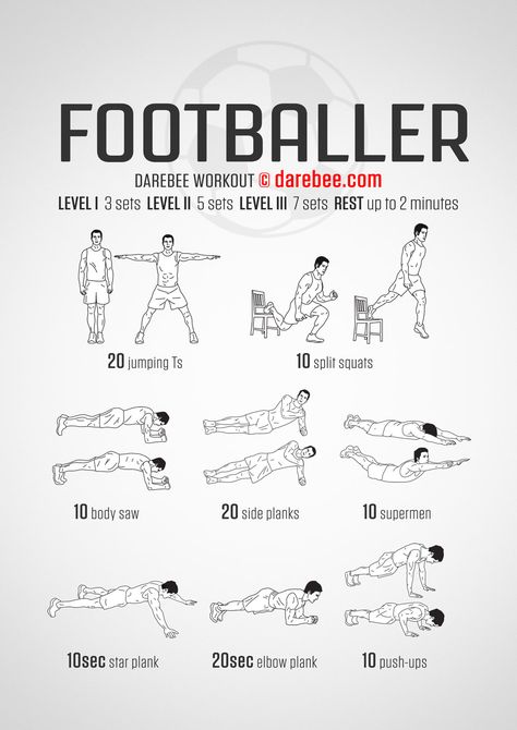 Footballer Workout Footballer Workout, Workout For Soccer Players, Football Workouts Training, Workout Soccer, Soccer Player Workout, Darebee Workout, Football Training Drills, Soccer Training Drills, Entrainement Football