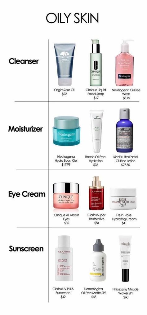 Hair And Beauty, Oily Skincare, Body Scrubs, Eye Cream Clinique, Facial Gel, Cleanser For Oily Skin, Lip Scrubs, Facial Soap, Oily Skin Care