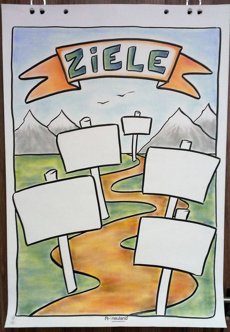 Flipchart Flipchartbild gestalten Präsentation Visualisierung Ziele Ideen Flipchartgestaltung Weg, Inspiration, Stil auf ganzer Linie Flipchart Design, Image Presentation, Goals Ideas, Visual Note Taking, Sketch Note, Flip Chart, Design Presentation, Sketch Notes, Mind Map