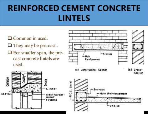 What Is Lintel Beam? The lintel is a horizontal flexible member that has openings in the walls for doors, windows, ventilators, cabinets, etc. Above the opening, a masonry wall is transferred so that the frames of the doors, windows, etc. are not mounted unnecessarily. The end bearings for the lintel should be at least 200 mm. Bearing of Lintel The length of the lintel bearing provided by the following 4 cases. • Height of lintel beam • 150 mm is minimum • 1/10th to 1/12th of span of th Lintel Beam, Concrete Lintels, Civil Works, Longitudinal Section, Civil Engineering Construction, Stone Masonry, Column Design, Masonry Wall, Reinforced Concrete