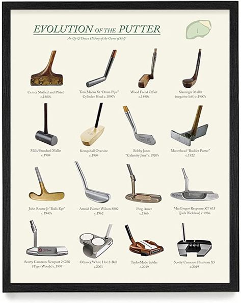 Wunderkammer Studio - Evolution of The Golf Putter Poster Print - Golf Wall Art - House Home Décor - Golf Gift - 18 x 24 Framed Print Coffee Infographic Posters, Golf Wall Decor, Golf Simulator Room, Golf Room, Golf Wall Art, Golf Poster, Golf Decor, Golf Prints, Golf Putter