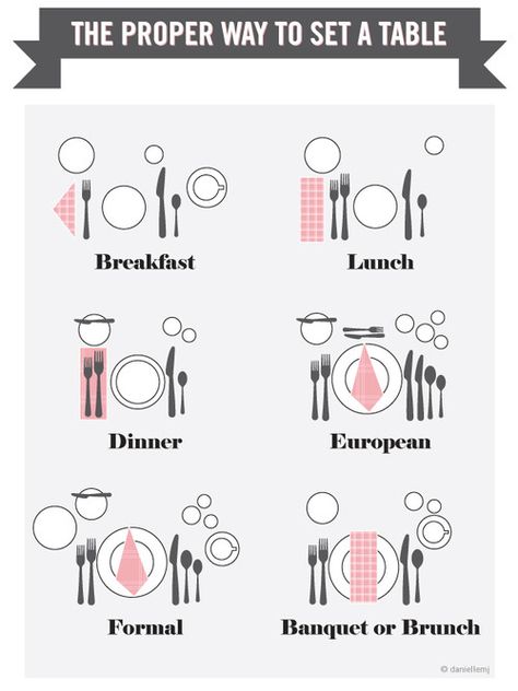 These Diagrams Are Everything You Need To Plan Your Wedding: Handling your own table settings? Follow proper etiquette! Fest Mad, Set A Table, Tafel Decor, Dining Etiquette, Etiquette And Manners, Table Manners, Cool Ideas, Deco Table, Kitchen Hacks