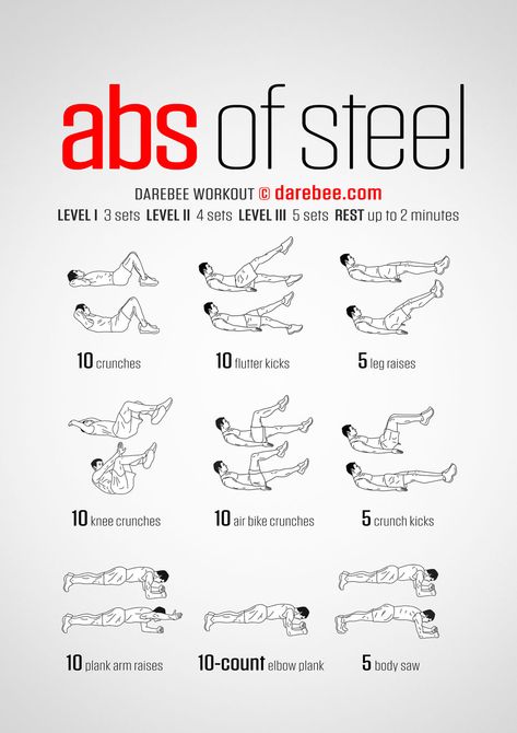 Abs of Steel Workout Abb Workout For Women, 6 Pack Workout, Darebee Workout, Hard Ab Workouts, Abs Of Steel, Abb Workouts, Workout Gym Routine, 6 Pack Abs Workout, Workouts For Teens