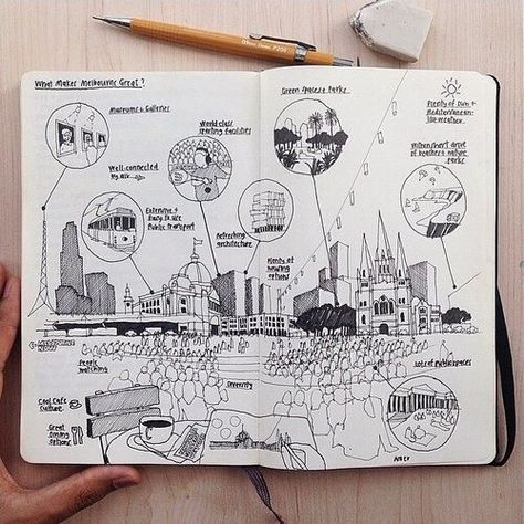 Voyage Sketchbook, Croquis Architecture, Visual Note Taking, Sketch Journal, Architecture Sketchbook, Architectural Sketch, Travel Sketches, Sketch Notes, Diagram Architecture