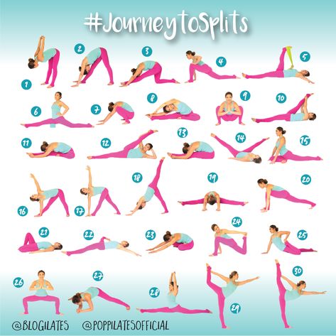 30 Days & 30 Stretches to Splits! #JourneytoSplits – Blogilates Splits Challenge, Splits Stretches, Back Flexibility, Dance Stretches, Yoga Ashtanga, The Splits, Cheer Workouts, Latihan Yoga, Workout Splits