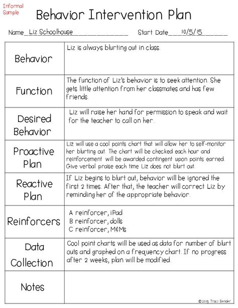 Behavior Management In The Classroom, Behavior Management Plan, Preschool Behavior, Positive Behavior Intervention, Behavior Intervention Plan, Intervention Specialist, Positive Behavior Support, Classroom Management Elementary, Behavior Plan