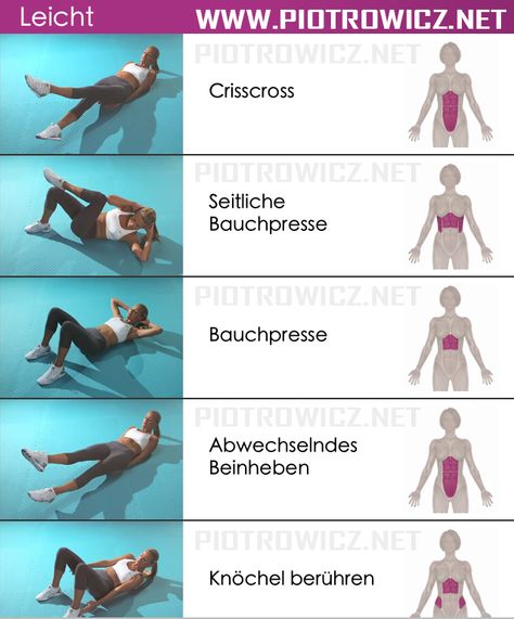 Bauch Übungen Motivație Fitness, Sixpack Workout, Workout Bauch, Flutter Kicks, Abs Women, Trening Fitness, Abs Workout For Women, Body Fitness, Bodybuilding Workouts