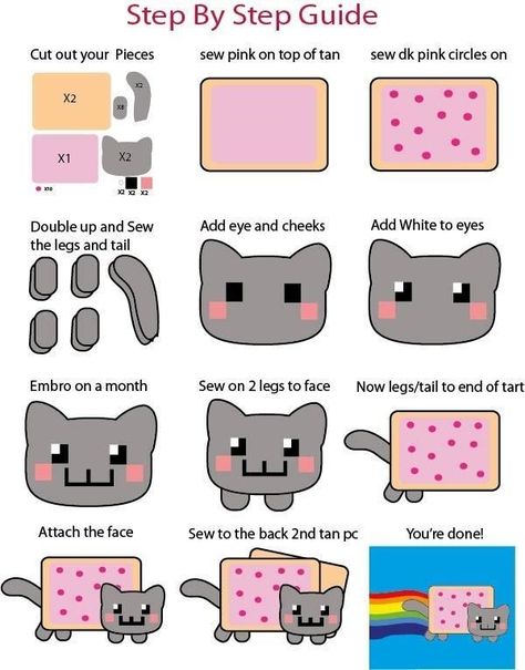 Nyan Cat Plush, Cat Guide, Cat Printable, Kawaii Diy, Cute Sewing Projects, Pattern Template, Nyan Cat, Plushie Patterns, Sewing Stuffed Animals