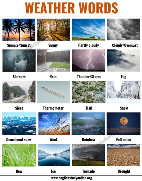 Weather Words: Useful List of English Weather Words and Vocabulary - English Study Online Learn English Vocabulary Words Pictures, Nature Vocabulary English, Weather Vocabulary English, Weather In English, Weather Pictures, Weather Vocabulary, Weather Words, Vocabulary English, Study Online