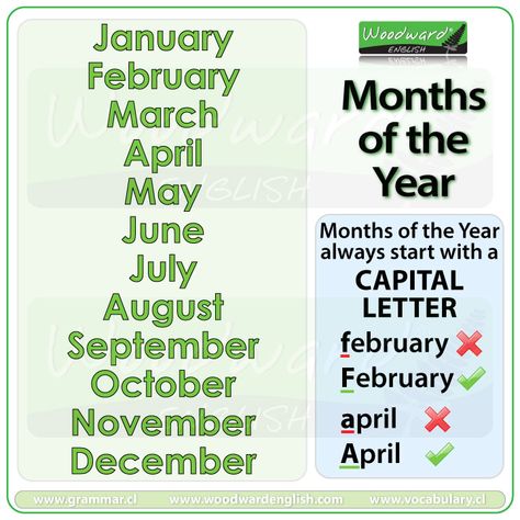 The months of the year in English are: January, February, March, April, May, June, July, August, September, October, November, December. #ESL January February March April May June, Months In English, Months In Spanish, Woodward English, Month Name, Punctuation Posters, October November December, February Month, English Teaching Materials
