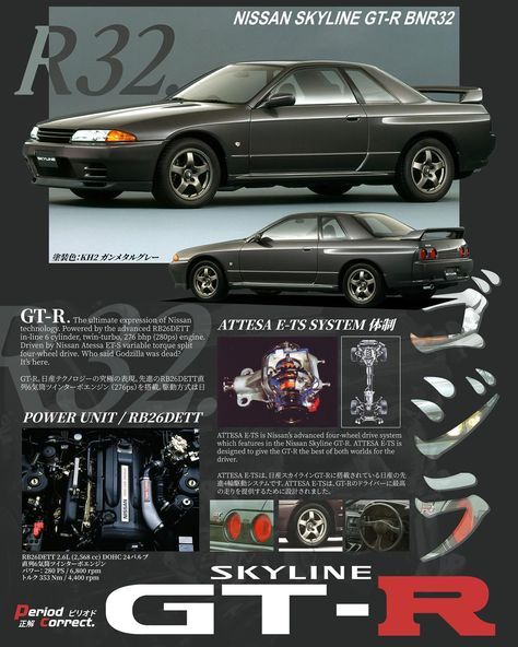 R32 GT-R poster designed by @periodcorrectuk AVAILABLE 27.04.2024 DROP 02 COMING SOON #gtr #r32 #skyline #nissan #jdm #poster Gtr R32 Skyline, Gtr Poster, Jdm Poster, Nissan Gtr R32, Nissan R, Skyline Nissan, Nissan Skyline Gtr R32, Nissan R32, Gtr R32