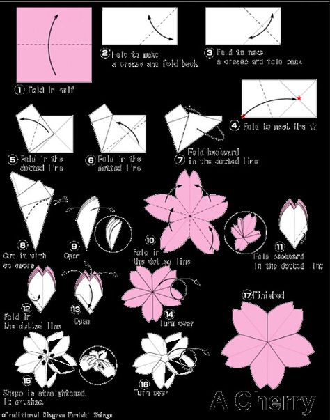 Cherry Blossom Origami, Diy Bunting Banner, Origami Parrot, Flower Bunting, Girls Valentines Boxes, Cherry Blossom Decor, Japan Cherry Blossom, Deco Zen, Paper Flower Arrangements