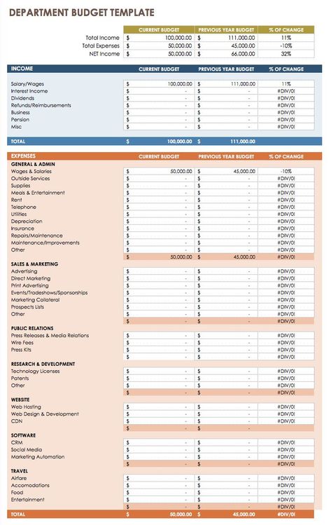 All the Best Business Budget Templates | Smartsheet Excel Business Template, Investment Plan Template, Marketing Budget Plan, Company Budget Template, Nonprofit Budget Template, Small Business Budget Template, Business Excel Templates, Small Business Accounting Spreadsheet, Small Business Excel Templates
