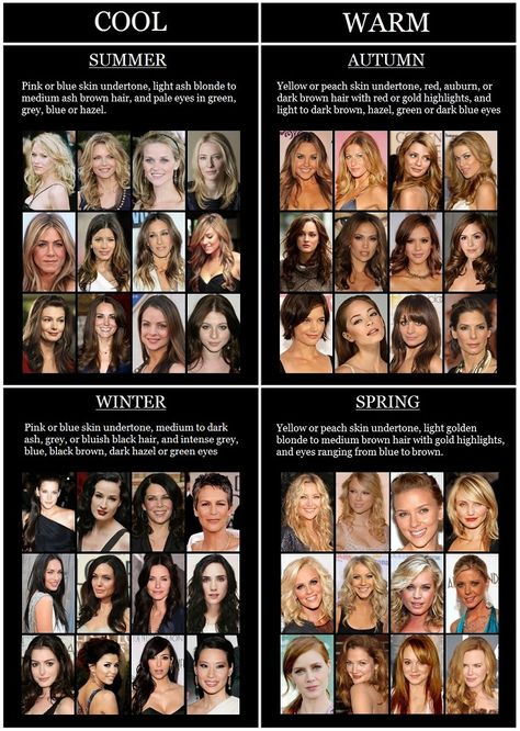 Find out if you are an "Autumn,Summer,Spring or Winter." Skin undertones. What colors do/don't on your complexion.   can't tell weither im a  "Spring" & a"Summer" urrgh Winter Color Analysis Hair, Dark Hair Color For Cool Skin Tones, Bright Classic Outfits, Color Analysis Celebrities, Hair Color Based On Skin Tone, Hair Colors For Medium Skin Tone, 16 Season Color Analysis, Hair Color Analysis, Color Analysis Chart