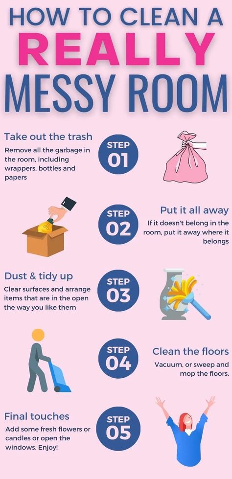 Tips For Deep Cleaning Your Room, Clean Room Schedule, How To Clean Your Room Really Good, How To Keep My Room Clean Tips, Steps To Tidy Your Room, Steps On Cleaning Your Room, Step By Step How To Clean Your Room, Room Care Tips, Organisation