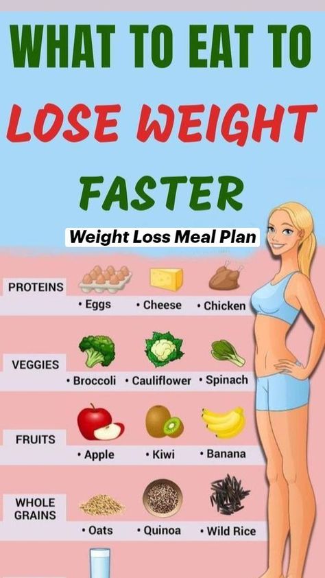 #weightloss #health #diet #fitness #exercise #howtoloseweight #food #weight #workout #weightlosstips #nutrition #loss #weightlossjourney #howtolosebellyfat #barcrofttv #weightlossmotivation #weightlossdiet #loseweight #loseweightfast #sports #home #transformation #weightlosstransformation #fat #training #today #calories #hodakotb #burnfat #burncalories #intermittentfasting #reallife #lifestyle #healthy #nataliemorales #howilostweight #money #ketodiet #howtoloseweightfast Kiwi And Banana, Best Healthy Diet, Acid Reflux Diet, Resep Diet, Baking Soda Beauty Uses, Ginger Smoothie, Best Fat Burning Foods, Body Wrap, Makanan Diet