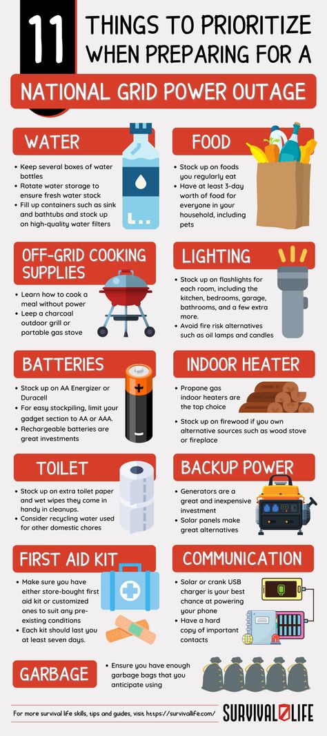 National Grid Outage | How to Prepare for Power Grid Failure Water Survival Tips, How To Prepare For Zombie Apocalypse, Emergency Survival Kit Ideas, Power Outage Food Ideas, How To Prepare For When Shtf, Preparing For Power Grid Outage, Doomsday Prepping Ideas Homestead Survival Food Storage, Food Emergency Preparedness, How To Prepare For Power Outage Winter