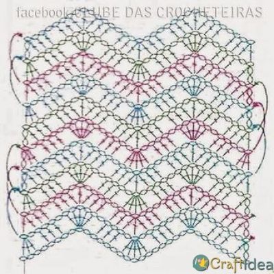 Point Blanket, Virkning Diagram, Zig Zag Crochet, Ripple Stitch, Diy Crafts Crochet, Crochet Stitches Diagram, Crochet Ripple, Crochet Motifs, Chale Crochet