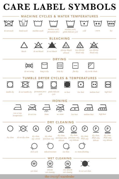 the concept wardrobe | A visual reference of the most common care label symbols. Taking care of your clothing the right way ensures it remains in good condition. How To Take Care Of Clothes, Fabric Label Design, Care Label Symbols, Clothing Care Symbols, Care Label Design, Labels For Clothes, The Concept Wardrobe, Concept Wardrobe, Fabric Care Labels