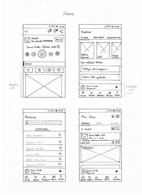 Resume Design, Ux Wireframe Sketch, Wireframe Sketch, App Wireframe, Ux Wireframe, Ux Design Portfolio, Wireframe Design, Ux Design Inspiration, Wireframe