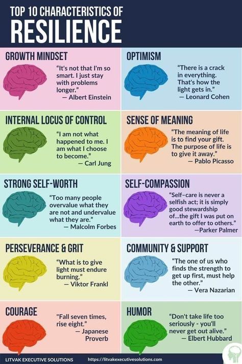 Self-Care Saturday-Resilience 1. Growth Mindset 2. Optimism 3. Internal Locus of Control 4. Sense of Meaning 5. Strong Self-Worth 6. Self-Compassion 7. Perseverance & Grit 8. Community & Support 9. Courage 10. Humor Coping Skills, Resilience Quotes, Cognitive Behavioral Therapy, Mindset Quotes, Self Compassion, Meaning Of Life, Mental And Emotional Health, Social Work, Albert Einstein