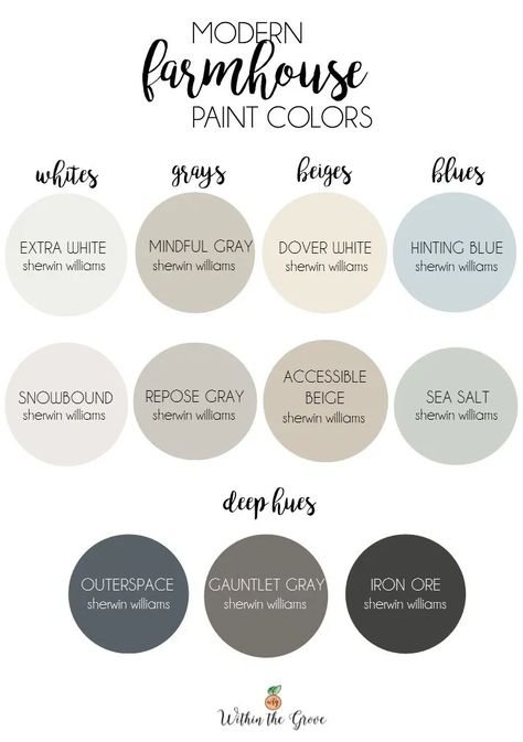 Sherwin Williams Sea Salt, Modern Farmhouse Paint Colors, Rooms Decoration, Farmhouse Paint Colors, Popular Paint Colors, Farmhouse Paint, Neutral Paint Color, Casa Country, Farm House Colors