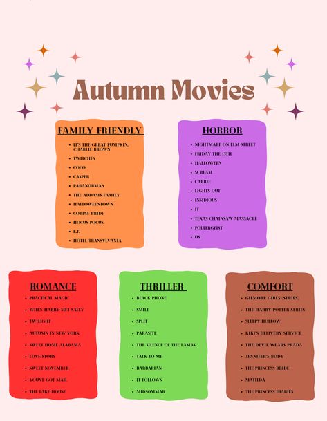 Fall Romance Movies, November Movie List, Cozy Fall Movies, Fall Movies List, Romanticizing Autumn, Autumn Movies, Cozy Movies, October Pumpkins, Fall Movies