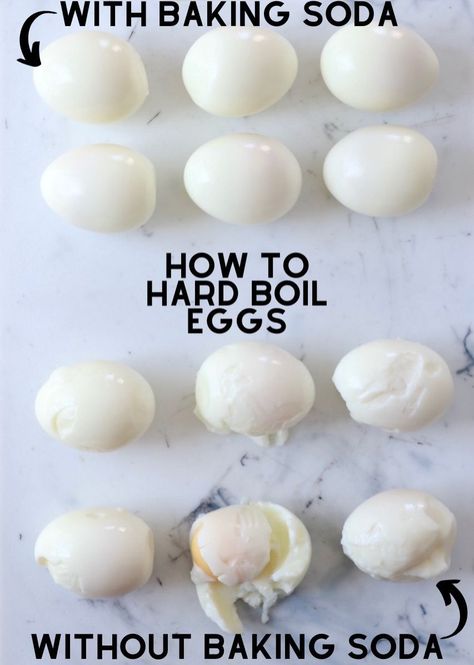 Boiled Egg Times, Best Boiled Eggs, Hard Boil Eggs, Peeling Boiled Eggs, Hard Boiled Eggs Easy Peel, Medium Boiled Eggs, Easy Peel Eggs, Easy Hard Boiled Eggs, Boiled Egg Recipes