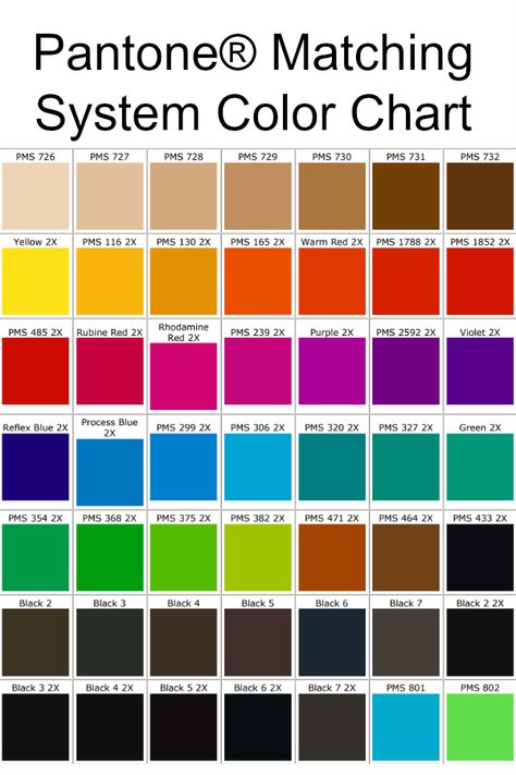 Pantone® Matching System Color Chart Pantone Color Palette Charts, Pantone Chart, Paint Pallets, Pantone Matching System, Pantone Color Chart, Colours That Go Together, Pantone Colour Palettes, Palette Design, Color Board