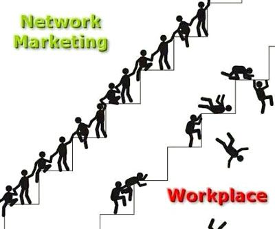 Understanding Network Marketing  As you go out and talk with people, you may run into some that already have preconceived ideas about what Network Marketing really is. Sometimes your job... Amway Business, Network Marketing Quotes, Forever Living Business, Forever Business, Network Marketing Tips, Social Entrepreneur, Network Marketing Business, Forever Living Products, Arbonne