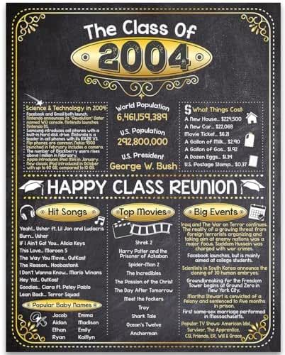 20th High School Class Reunion (Twenty) - Remembering The Year 2004 - Perfect Reunion Party Decoration - 11x14 Unframed Print High School, High School Class Reunion, Reunion Decorations, Reunion Party, Class Reunion, School Class, Party Decoration, The Year