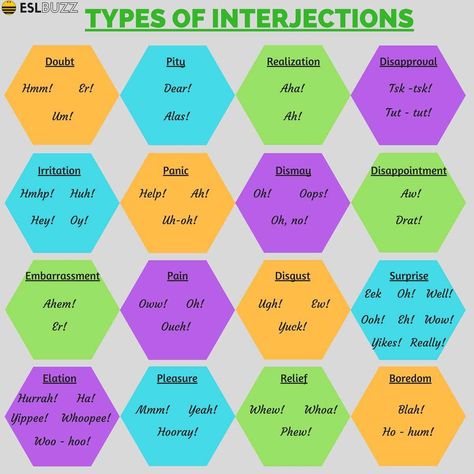 Interjections are used to express a strong or sudden action and feeling. Learn how to use interjections in a sentence and types of interjections. English Kindergarten, English Grammar For Kids, English Grammar Book, Best Essay Writing Service, Teaching English Grammar, Grammar Book, Teaching Grammar, Grammar Lessons, Grade 8