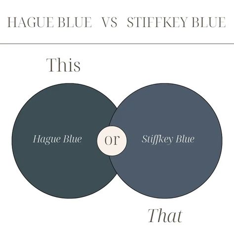 an image showing samples of hague blue and stiffkey blue side-by-side Farrow And Ball Stiffkey Blue Living Rooms, Stiffkey Blue Bedroom, Stiffkey Blue Living Rooms, Stiffkey Blue Kitchen, Hague Blue Living Room, Hauge Blue, Stifkey Blue, Hague Blue Kitchen, Farrow And Ball Hague Blue