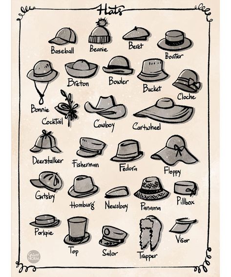 Griz and Norm Lemay on Instagram: “Any day is a good day for a hat day! In animation, hats is a great accessories to add for crowd variation. We usually pick a few shape then…” Fashion Drawings, Griz And Norm, Different Types Of Hats, Istoria Modei, Hur Man Målar, Fashion Drawing Sketches, Hat Day, Types Of Hats, Fashion Dictionary