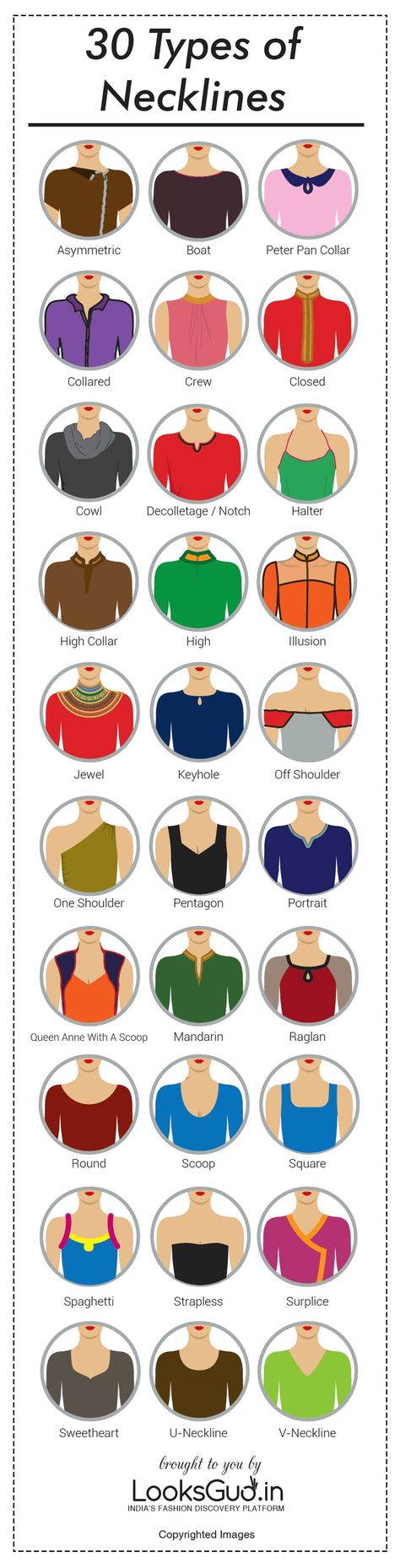 Different neck lines Different Types Of Necklines, Collar Types, Types Of Necklines, Pola Blus, Fashion Terminology, Neck Patterns, Neck Lines, Mode Tips, Fashion Terms