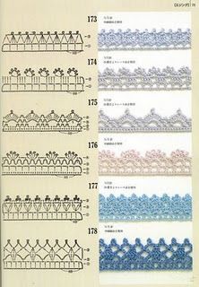 23 crochet edging charts — these look like they have a chain base — perfect for the hem-stitched pillow cases I bought in Victoria Motif Kait, Háčkovaná Čipka, Crochet Edging Pattern, Virkning Diagram, Háčkované Lemy, Confection Au Crochet, Japanese Crochet, Crochet Edging Patterns, Crochet Lace Edging