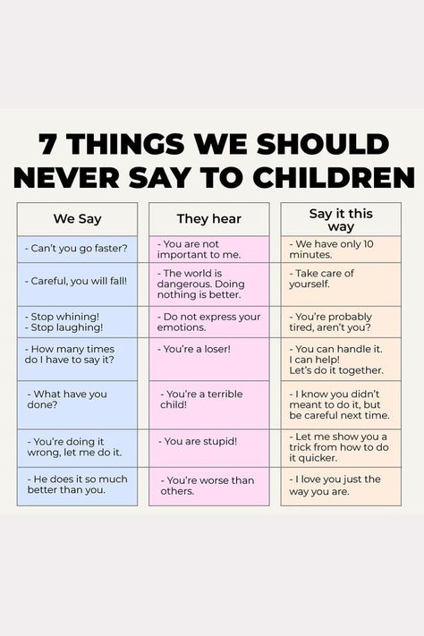 7 Things we should never say to children. And click the link to read the beautiful article on "15 Easy Ways to Set a Good Example for Your Kid". #parentinghacks #parentingadvice #parentingskills #parentingquotes #parentingtips #parentingaffirmations #parentingaesthetic Uppfostra Barn, Positive Parenting Solutions, Parenting Knowledge, Affirmations For Kids, Parenting Done Right, Parenting Inspiration, Conscious Parenting, Mindfulness For Kids, Parenting Help