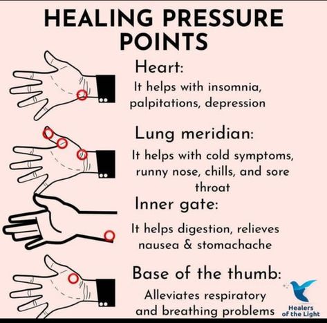 Reflexology Chart Pressure Points, Pressure Points For Nausea, Reflexology Pressure Points, Body Pressure Points, Healing Reflexology, Pressure Point Therapy, How To Relieve Nausea, Acupressure Therapy, Massage Therapy Techniques