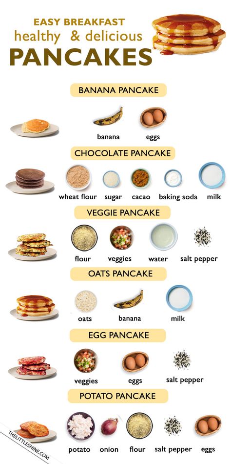 Who doesn’t love pancakes? Well, I’m sure almost everyone loves pancakes and the best part is that they are super easy to make as well! Are there some of you Makanan Rendah Kalori, Yummy Pancake Recipe, Fest Mad, Pancake Recipes, Pasti Sani, Healthy Breakfast Recipes Easy, Resep Diet, Tasty Pancakes, Healthy Food Motivation