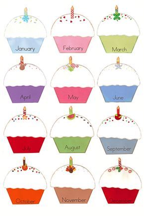 6a00e5511156308834015390881782970b-pi 500×750 pixels Cupcake Birthday Calendar, Birthday Display Preschool Classroom, Birthday Wall Ideas For Kindergarten, Cupcake Birthday Wall For Classroom, Birthday Day Chart Ideas, Birthday Bulletin Boards Free Printables, Birthday Kindergarten Wall, Birthday Calendar Kindergarten, Birthday Posters For Classroom