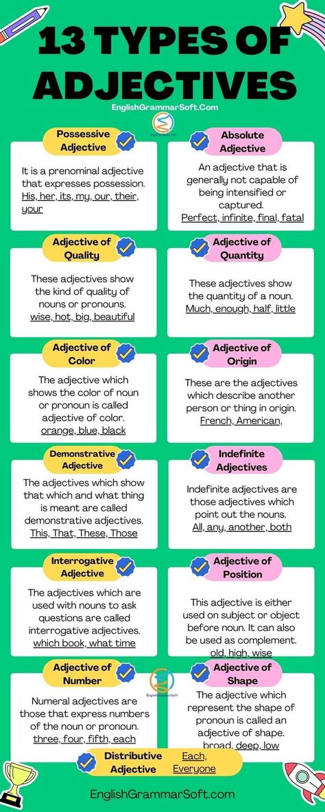 Adjectives: Types and Anchor Chart Adjectives Of Quality And Quantity, Types Of Adjectives Chart, Noun And Its Types Chart, Adjectives Chart For Kids, Adjectives Of Quality, Adjective Of Quality, Indefinite Adjectives, What Is Adjective, Adjective Types