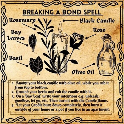 Candle Magick Spells, Witches Spells, Candle Magic Spells, Break Up Spells, Witch Tips, Charmed Book Of Shadows, Easy Spells, Wiccan Magic, Healing Magic