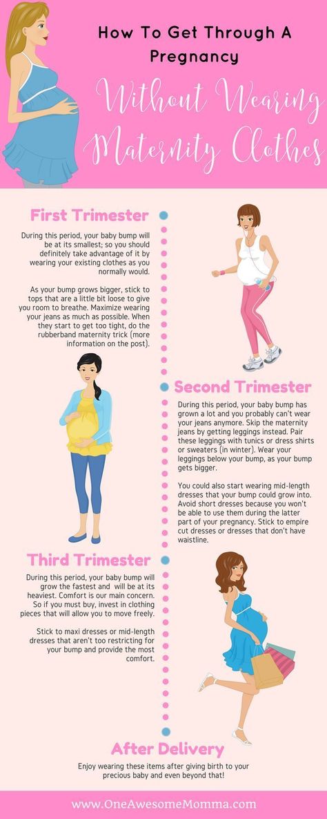 Baby Massage, Pregnancy Tips, Pregnancy Outfits, Pregnant Outfit, Newborn Hacks, Second Trimester, First Pregnancy, Friends Mom, Healthy Pregnancy