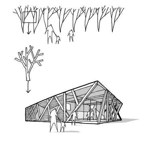 #Architecture ~ School's Tree Inspired #Facade by REBILDPORTEN Toyo Ito, Pavilion Architecture, Architecture Drawings, Conceptual Architecture, Architecture Concept Diagram, Concept Diagram, Architecture Concept Drawings, Architecture Design Concept, Diagram Architecture