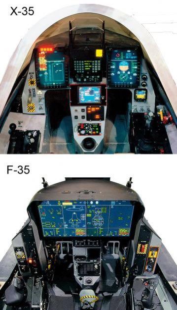 The Shadow of the Eagle on Twitter: "The X-35 had a head-up display, and two six- by eight-inch color-from a C-130. The F-35 cockpit features a large eight- by twenty-inch multifunction color touch-screen display . #aviation… https://t.co/46QvWpcksi" F 35 Cockpit, Flight Simulator Cockpit, Glass Cockpit, Airplane Fighter, Air Fighter, Military Airplane, Military Jets, F 35, Flight Simulator