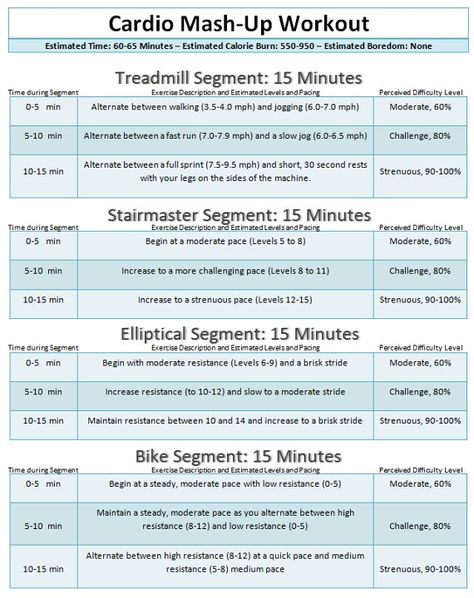 Cardio Mashup  This is a fun workout to do when you have access to cardio equipment.  Using more than one machine keeps things fun. Burn 600 Calories, Cardio Machine Workout, Workout Printable, Stairmaster Workout, Cardio Workout Gym, Perfect Routine, Cardio Machine, Gym Antrenmanları, Elliptical Workout